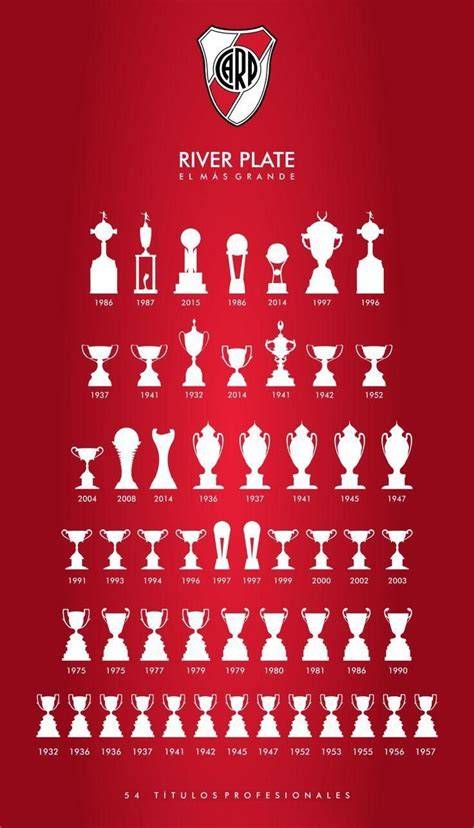 Trofeos históricos de River Plate