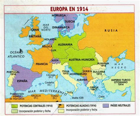 Mapa político de Europa en 1914