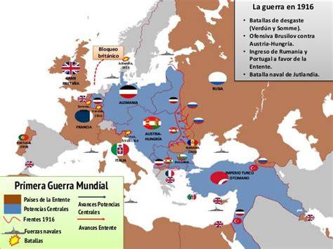 Mapa de frentes de la Primera Guerra Mundial