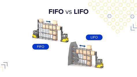 comparativa visual flujo FIFO y LIFO