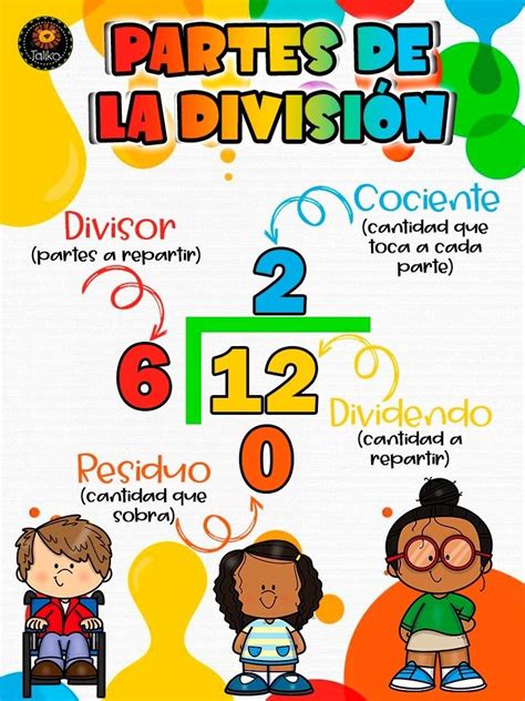 niño resolviendo división larga
