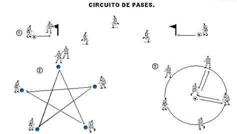 jugadores realizando circuito de pases