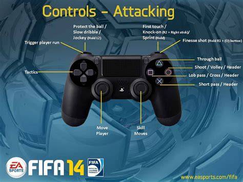 controles defensivos FIFA 19 mando