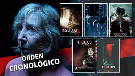 Orden cronológico de películas Insidious