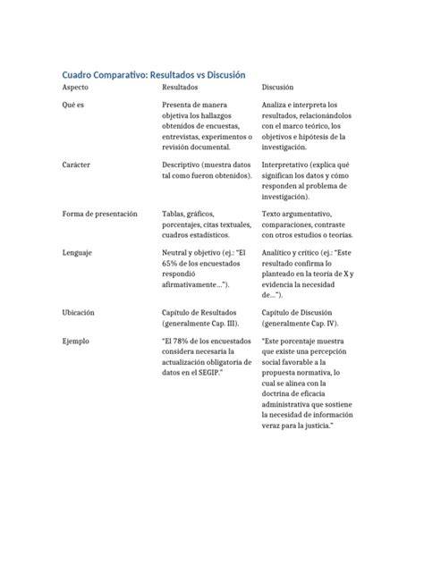 comparativa páginas resultados fútbol directo