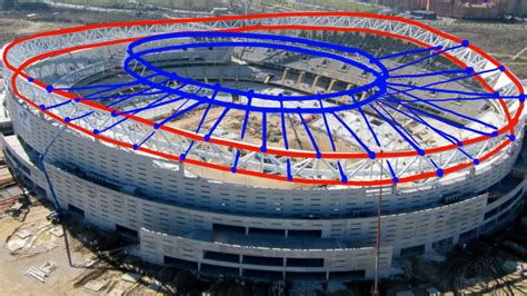 Cubierta de acero del Estadio Beira-Rio