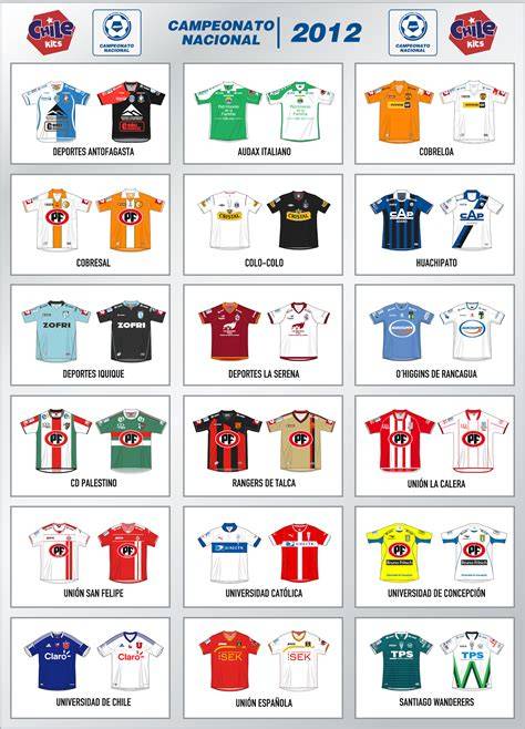 parches de fútbol chileno en camisetas