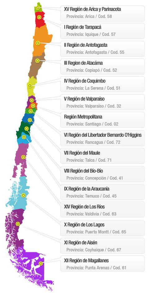 Mapa electoral de Chile por regiones