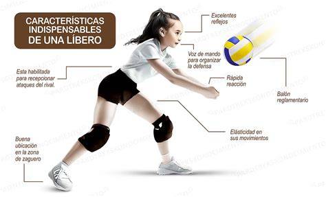 Reemplazo del líbero en voleibol