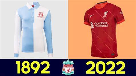evolución histórica camisetas Liverpool