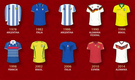 camisetas históricas de fútbol chileno