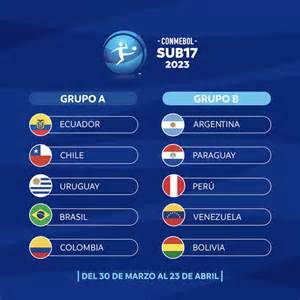 Fixture Chile Sudamericano Sub 17 Paraguay