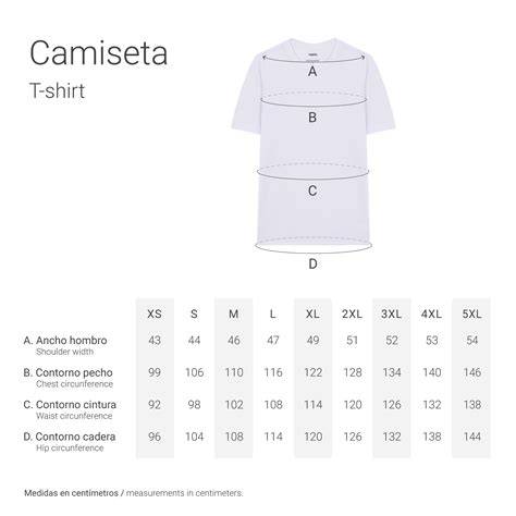 Esquema de medidas de camiseta