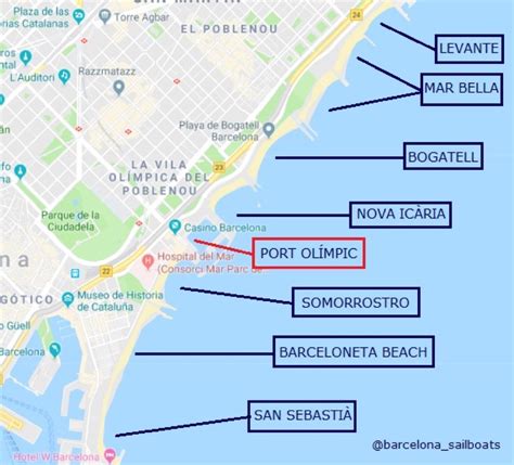 Mapa de las playas de Barcelona