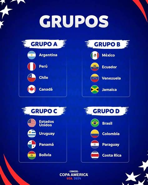 Chile Perú Copa América 2024 estadio