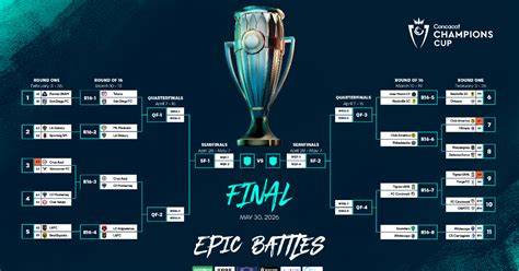 Cuadro de octavos Copa Chile 2026