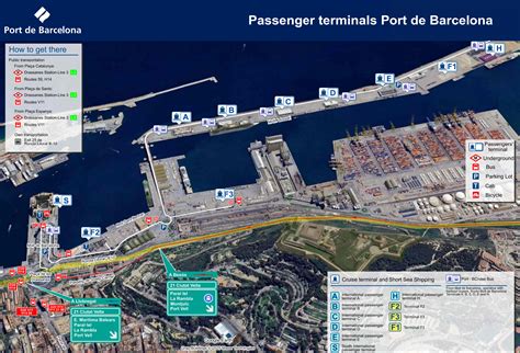 Mapa de terminales del puerto de Barcelona