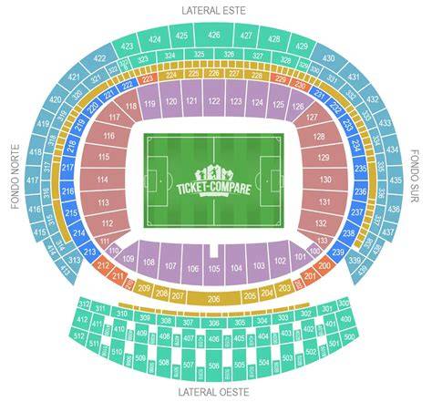 Plano de gradas del estadio Maradona