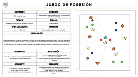 Juego de posesión fútbol entrenamiento