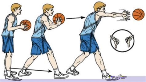 Jugador de baloncesto realizando un pase