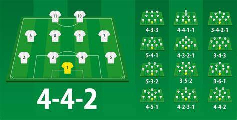 alineaciones de fútbol 3-5-2 y 4-4-2