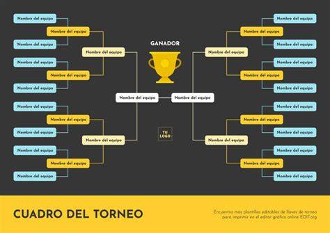Cuadro de torneo con emparejamientos