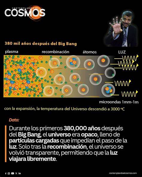 recombinación cósmica primeros átomos